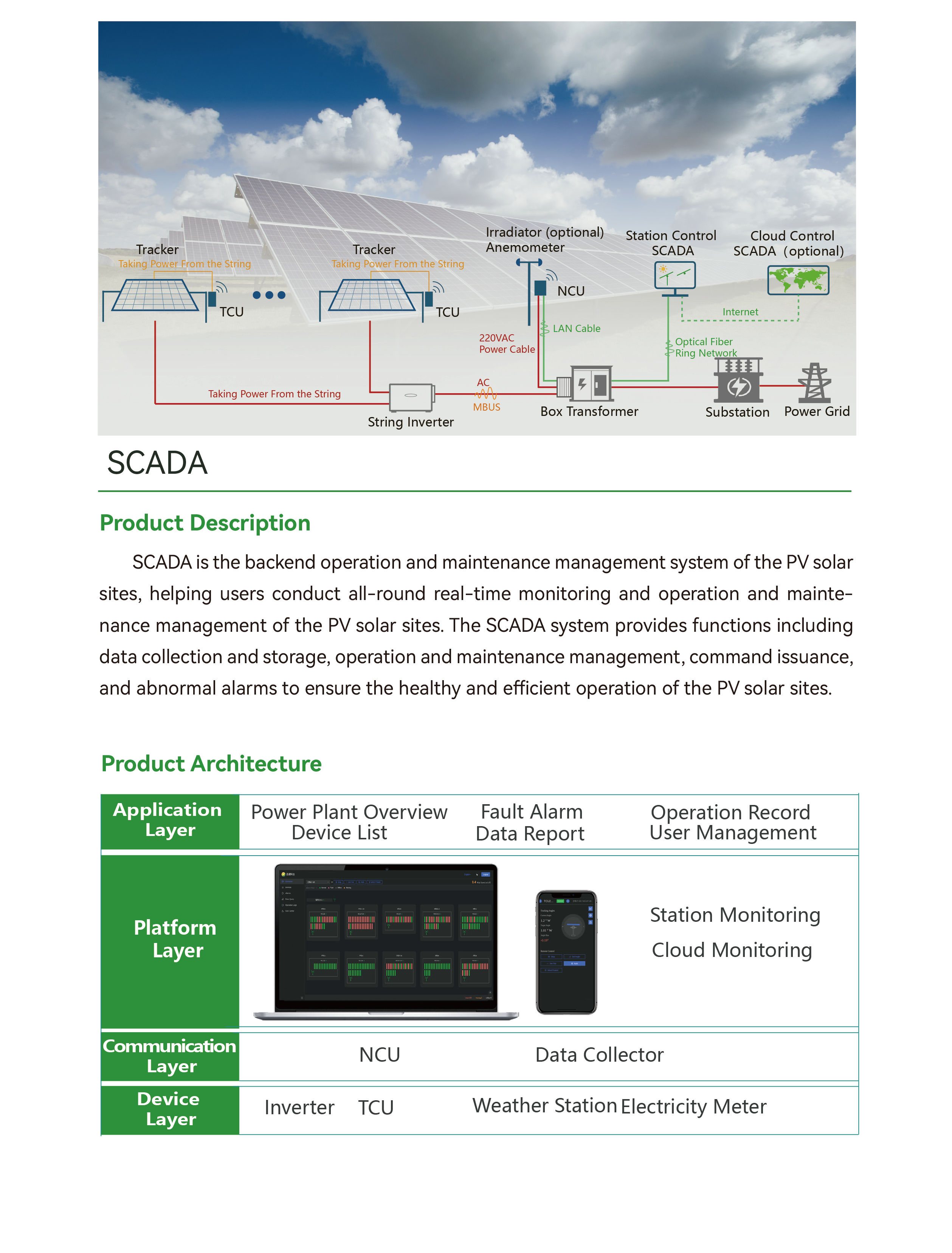 公司介绍手册_软件产品页 en1.png